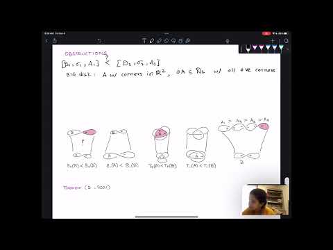 Lagrangian cobordisms, enriched knot diagrams, and algebraic invariants - Ipsita Datta