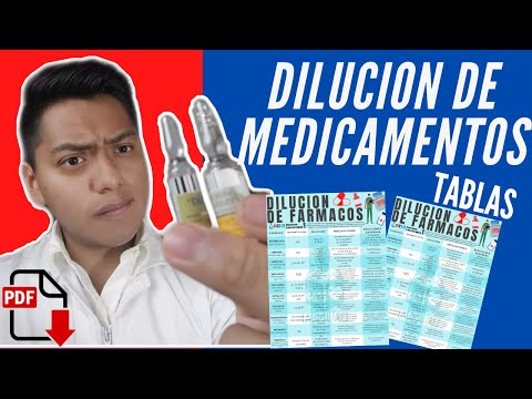 🚀HOW TO DILUTE MEDICINES? NURSING MEDICATION DILUTION GUIDE/DOWNLOAD TABLETS (QUICK)