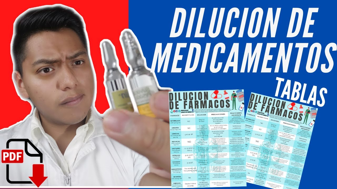 🚀¿COMO DILUIR MEDICAMENTOS ENFERMERIA DILUCION DE Medicamentos/DESCARGA tablas (Rapido) GUIA