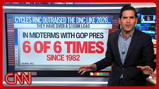 CNN analyst Harry Enten counts down 8 overlooked midterm election signals from polling to House retirements