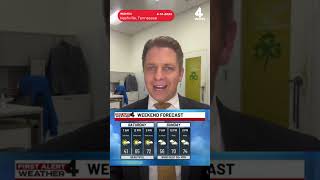 First Alert Weather: Warm and windy conditions return to the Midstate ahead of Sunday’s storms