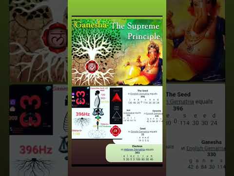 shadow work is like shadow boxing except your circling squares 🟧 dissolve the salt E-go to get heart