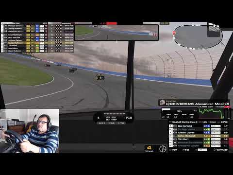 NASCAR Fontana
