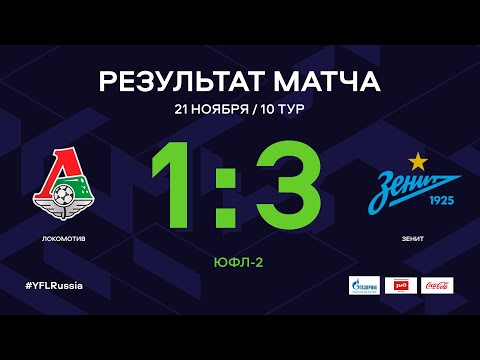 «Локомотив» - «Зенит». Обзор матча| 10 тур | ЮФЛ-2 2020/21