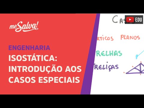 Me Salva! CAE01 - Introdução aos Casos Especiais - Isostática