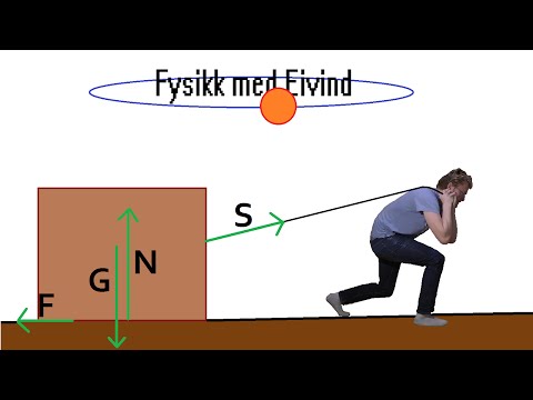 Fysikk med Eivind - Fysikk 1 (alle episodene)