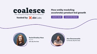 How Entity Modeling Accelerates Product Led Growth