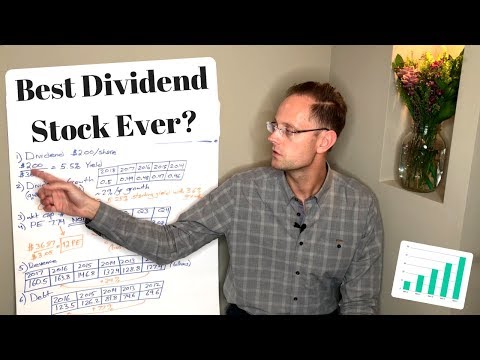 1 DIVIDEND STOCK Everyone Likes In 2018 (Here's Why I'm Not Buying This Stock) Video
