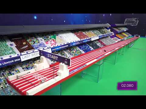 The Marble League 2020 Unqualified Teams