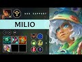 Milio Support Vs Karma EUW Grandmaster Patch 25 22