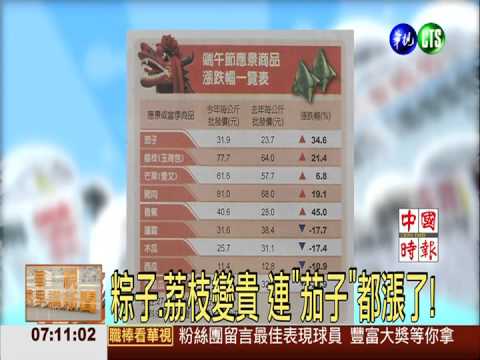 粽子.荔枝變貴 連"茄子"都漲了!