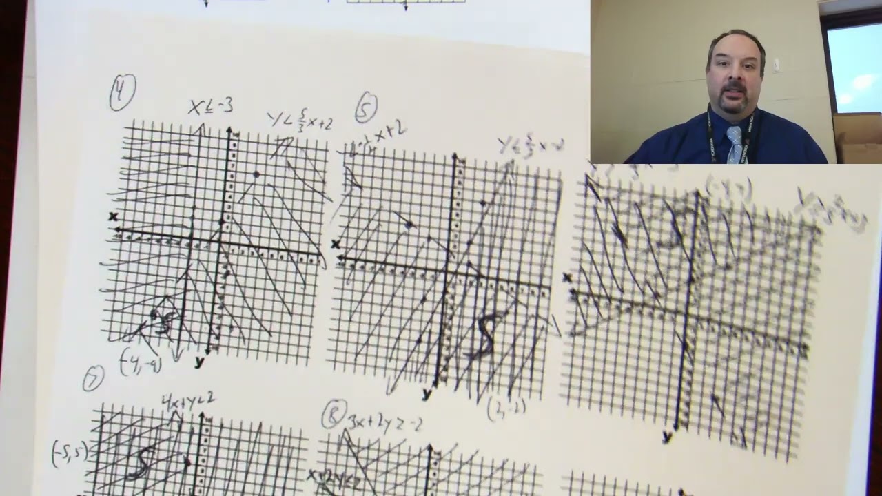 Calculator Review 11 Solving Systems of Linear inequalities answers