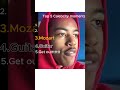 Top 5 CalebCity Moments Calebcity