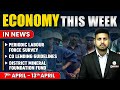 Economy Current Affairs NEWS Economy Weekly Current Affairs UPSC IAS 2025 PW OnlyIAS