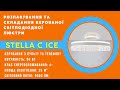 Стельова люстра Stella c ice 90w біла з прозорими кристалами, пультом та додатком для телефону