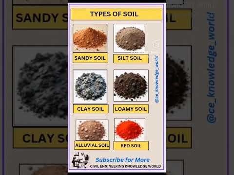 TYPES OF SOIL #civil #civilconcepts #civilbasicknowledge #typesofsoil