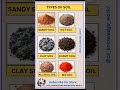 TYPES OF SOIL #civil #civilconcepts #civilbasicknowledge #typesofsoil