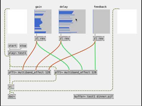 Max MSP multiband effect