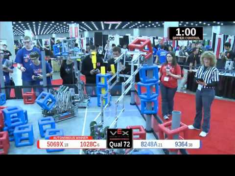 2015 VRC Engr Q72 - 5069X 1028C vs 8248A 9364 - 79 to 61 - VEX Worlds 2015 - Engineering Division