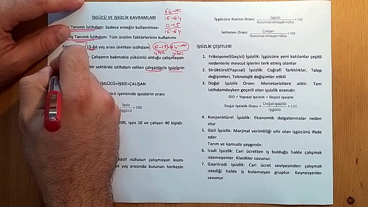 12) MAKRO İKTİSAT TEMEL KAVRAMLAR  (İŞSİZLİK KAVRAMLARI)