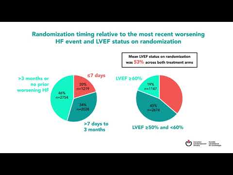 FINEARTS HF Trial Whiteboard