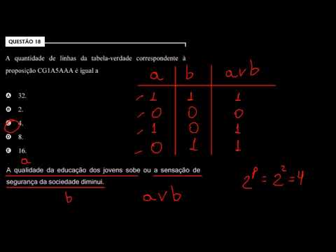 Raciocínio Lógico • PC-MA • Investigador de Polícia • CESPE/Cebraspe • 2017