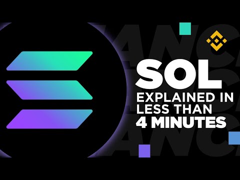 Solana (SOL), Explained in Under 4 Minutes