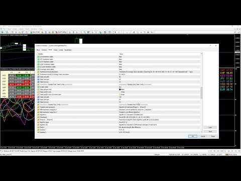 Video Currency Strength Meter Pro for MT4