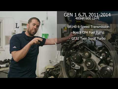 DG'sTV: All About Ford 6.7L Powerstroke Engines
