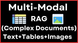 MultiModal RAG - Complex documents (Text +Tables +Images)