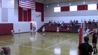 preview picture of video '9/25/2014 Volleyball Robinson High School Freshman vs. Marshall - Set 1'