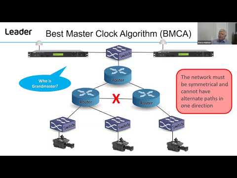 How Does PTP Work? What You Need To Know - Leader America