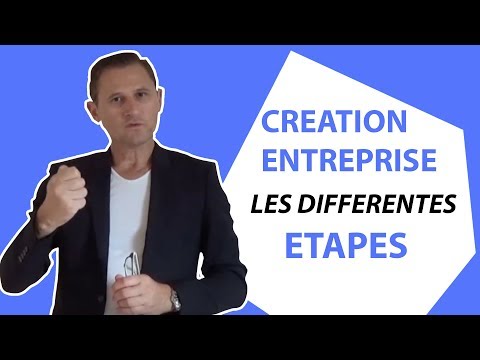 How to start your own business: The steps involved in starting a business.