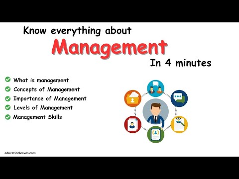 What is management? Concept of Management, Levels of management #management