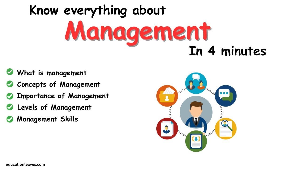 What is management? Concept of Management, Levels of management #management