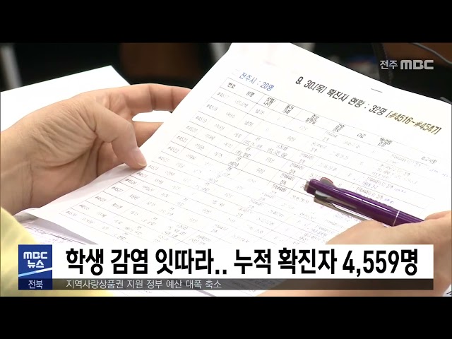 학생 감염 잇따라.. 누적 확진자 4,559명