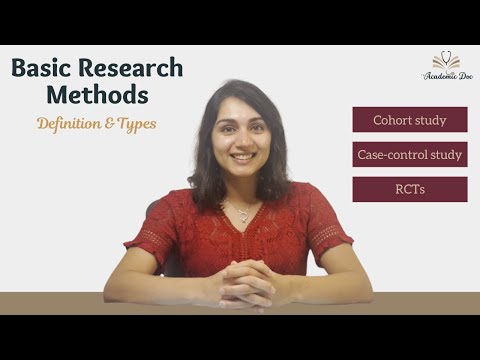 Basic Research Methods