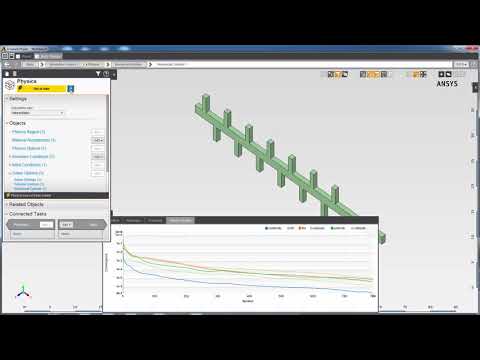 Ansys Aim Tutorial // Convergence Tips For a Fluid Flow Simulations