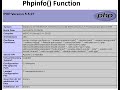 4 The PHPINFO Function