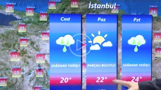 Hafta Sonu Hava Nasıl Olacak? Meteoroloji’den İstanbul, Ankara ve İzmi