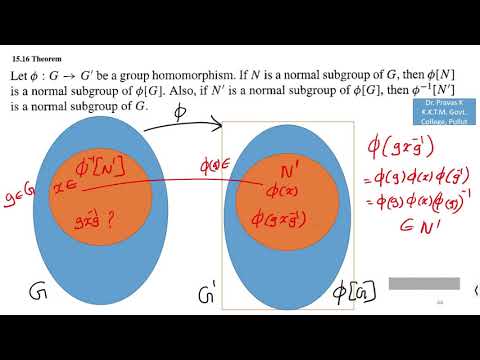 M1 Algebra 15C Simple groups |centre of a group| Commutator |