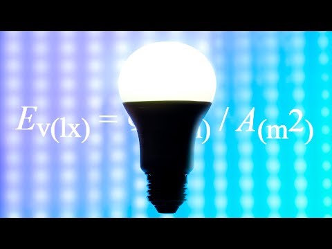 Lux vs Lumens vs Nits - A Photographer's Guide to Light Units