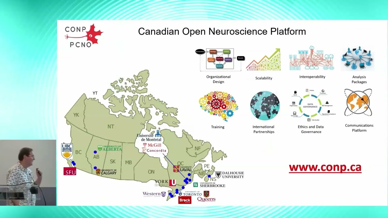 8th BigBrain Workshop 2024: The McGill multimodal data ecosystem