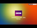 BBC Worldwide 2009 2018 Logo Remakes