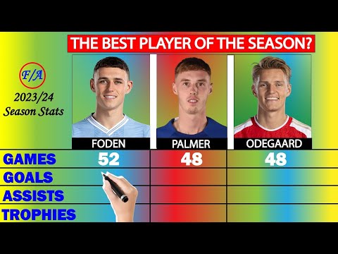 Phil Foden vs Cole Palmer vs Martin Odegaard Comparison 2023/24 Season | Who has the BEST season?