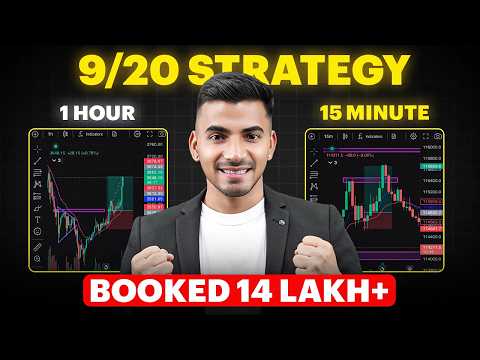 9-20 EMA Strategy Explained | Strategy | Timeframe | Target | Best Trading Setup for Beginners