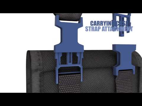 TRAINING | Invia Motion Negative Pressure Wound Therapy (NPWT) System