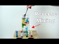 Is it Possible To Un-Mix a Liquid? The Entropy Reversal Challenge