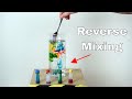 Is it Possible To Un-Mix a Liquid? The Entropy Reversal Challenge