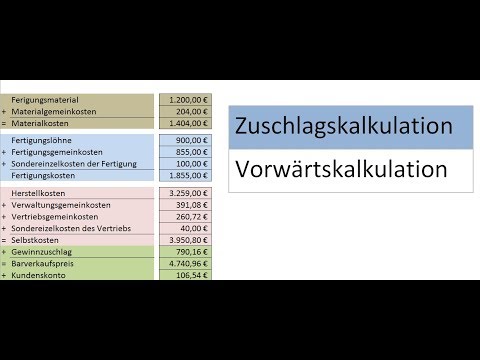 Zuschlagskalkulation Vorwärtskalkulation Industriekaufleute Aufgabe 1